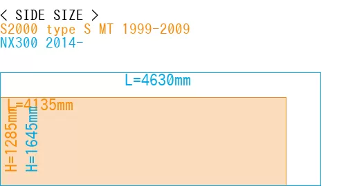 #S2000 type S MT 1999-2009 + NX300 2014-
